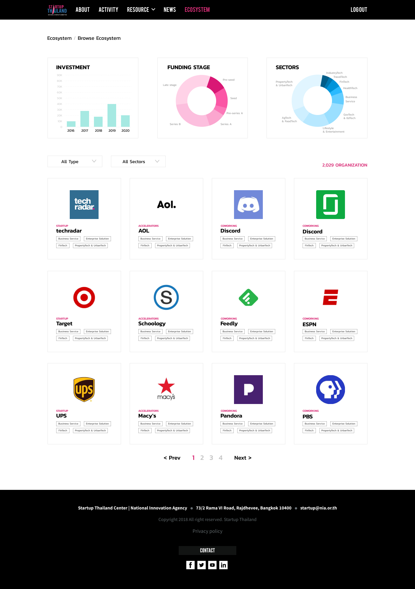 browse page
