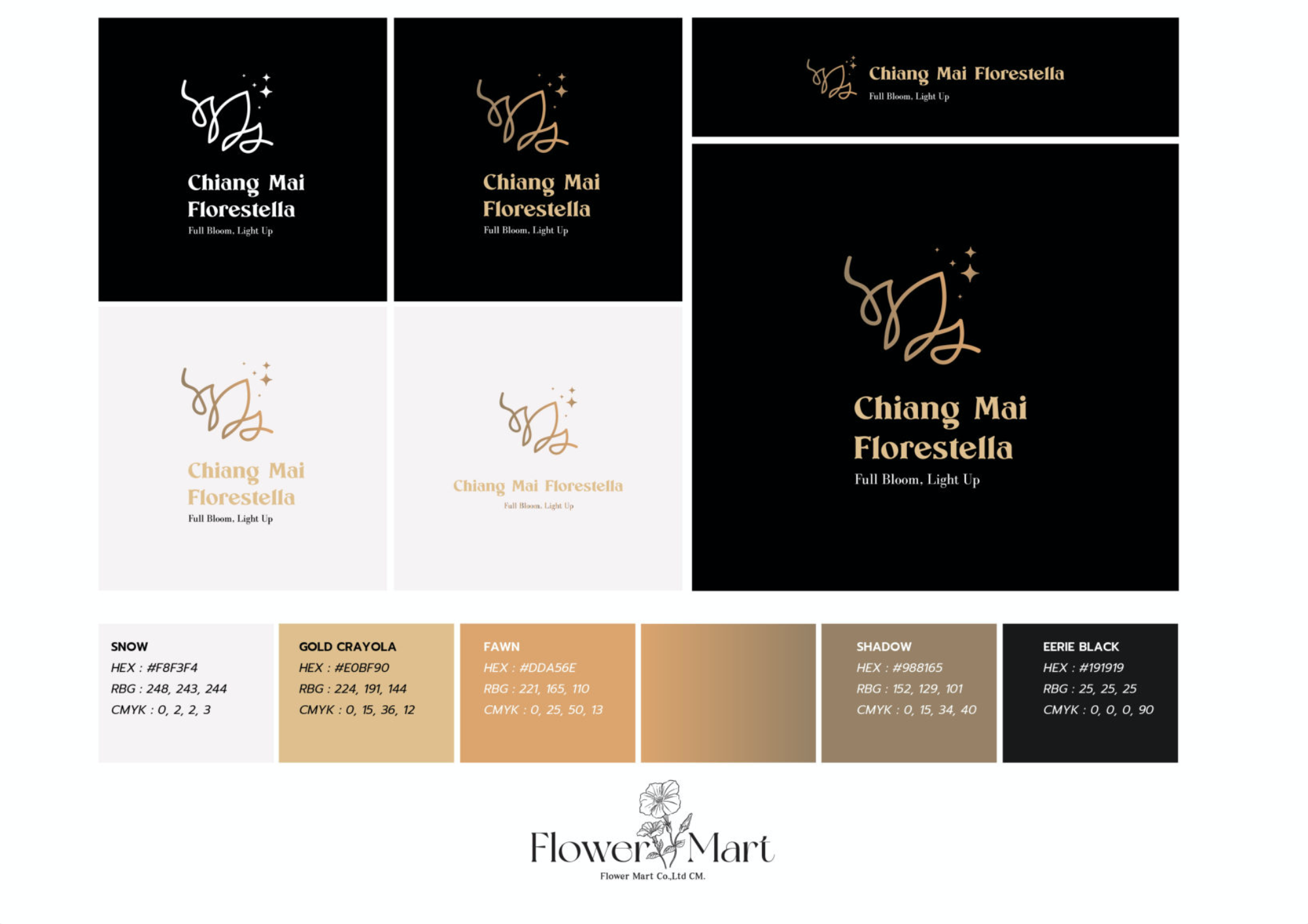 Screen Shot 2567-05-29 at 22.01.24